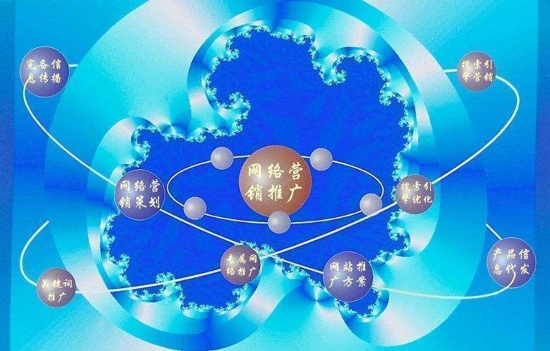 沙湖原种场新媒体运营企业需要掌握的网络推广技巧有哪些